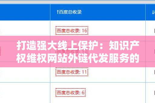 打造强大线上保护：知识产权维权网站外链代发服务的重要性