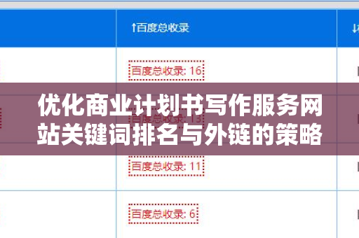 优化商业计划书写作服务网站关键词排名与外链的策略