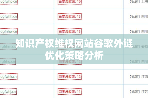 知识产权维权网站谷歌外链优化策略分析