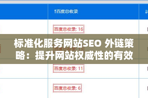 标准化服务网站SEO 外链策略：提升网站权威性的有效方法