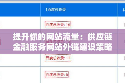 提升你的网站流量：供应链金融服务网站外链建设策略