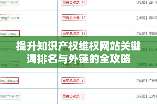 提升知识产权维权网站关键词排名与外链的全攻略