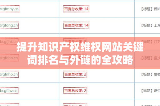 提升知识产权维权网站关键词排名与外链的全攻略