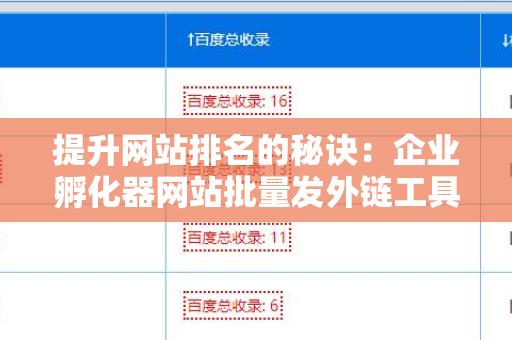 提升网站排名的秘诀：企业孵化器网站批量发外链工具