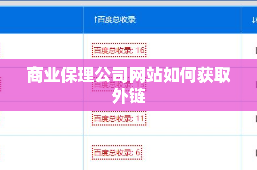 商业保理公司网站如何获取外链