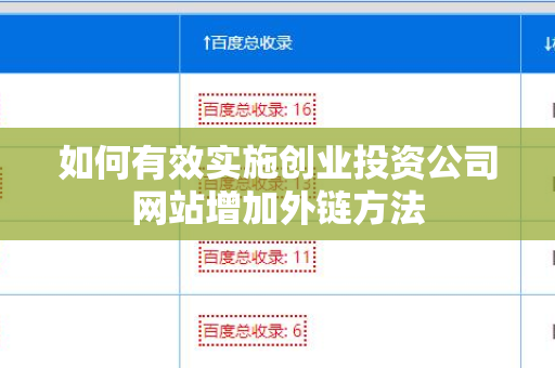 如何有效实施创业投资公司网站增加外链方法