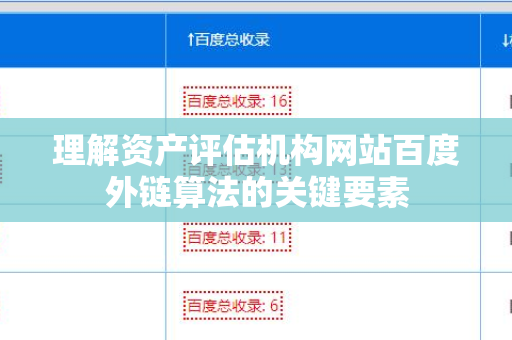 理解资产评估机构网站百度外链算法的关键要素