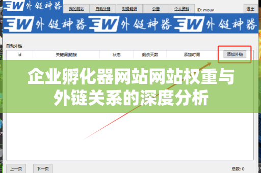 企业孵化器网站网站权重与外链关系的深度分析