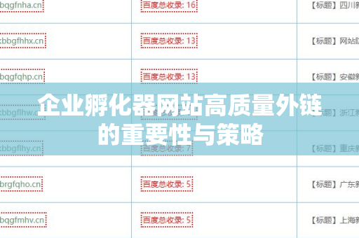 企业孵化器网站高质量外链的重要性与策略
