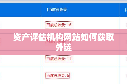资产评估机构网站如何获取外链