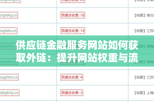 供应链金融服务网站如何获取外链：提升网站权重与流量的秘诀
