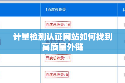 计量检测认证网站如何找到高质量外链