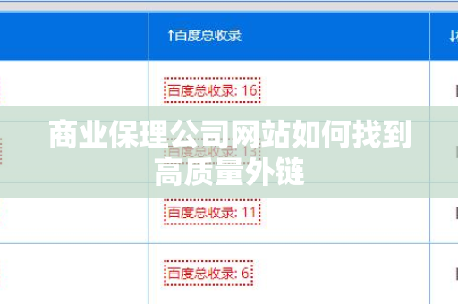 商业保理公司网站如何找到高质量外链