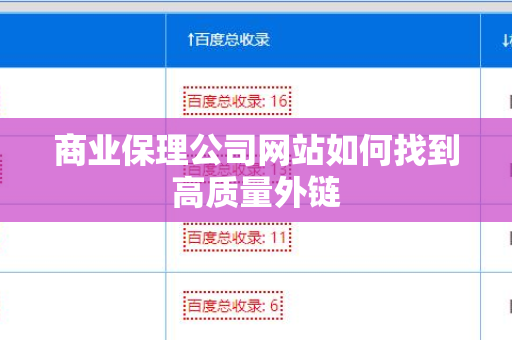 商业保理公司网站如何找到高质量外链
