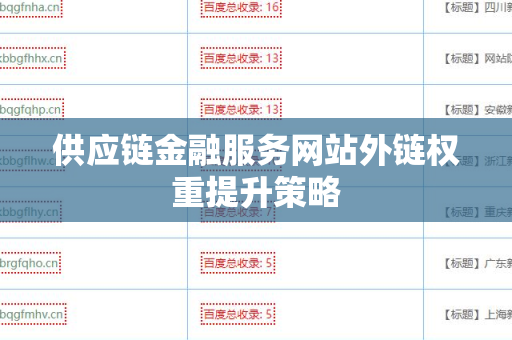 供应链金融服务网站外链权重提升策略