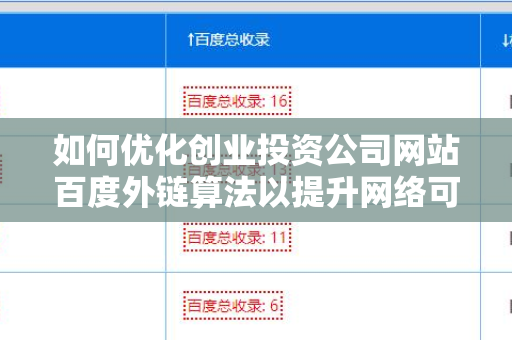 如何优化创业投资公司网站百度外链算法以提升网络可见度