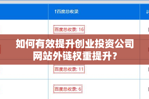 如何有效提升创业投资公司网站外链权重提升？