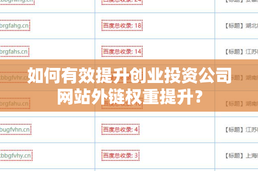 如何有效提升创业投资公司网站外链权重提升？