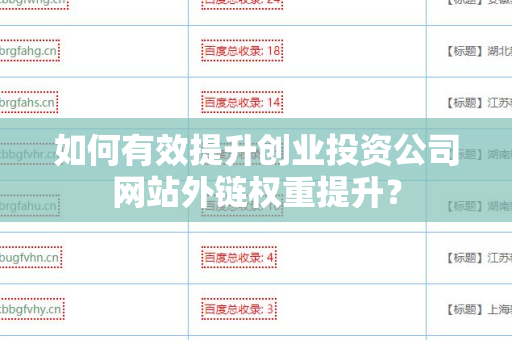 如何有效提升创业投资公司网站外链权重提升？