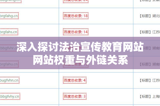 深入探讨法治宣传教育网站网站权重与外链关系