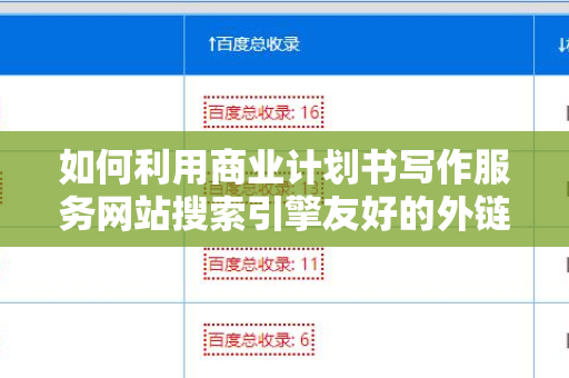 如何利用商业计划书写作服务网站搜索引擎友好的外链提升在线可见性