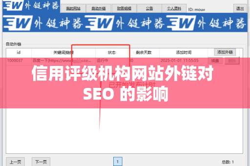 信用评级机构网站外链对 SEO 的影响