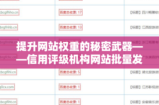 提升网站权重的秘密武器——信用评级机构网站批量发外链工具