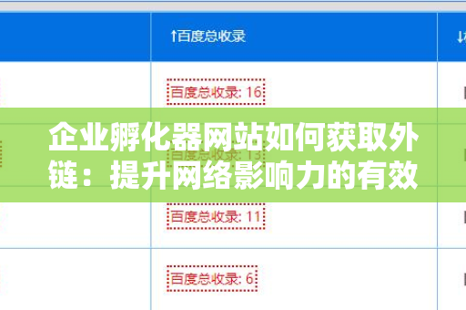企业孵化器网站如何获取外链：提升网络影响力的有效策略