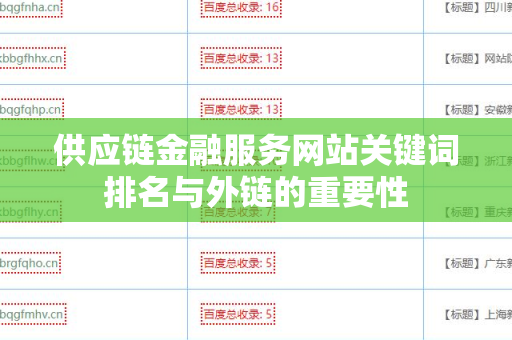 供应链金融服务网站关键词排名与外链的重要性