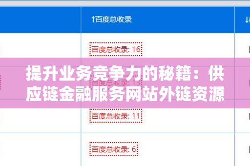 提升业务竞争力的秘籍：供应链金融服务网站外链资源