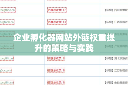 企业孵化器网站外链权重提升的策略与实践