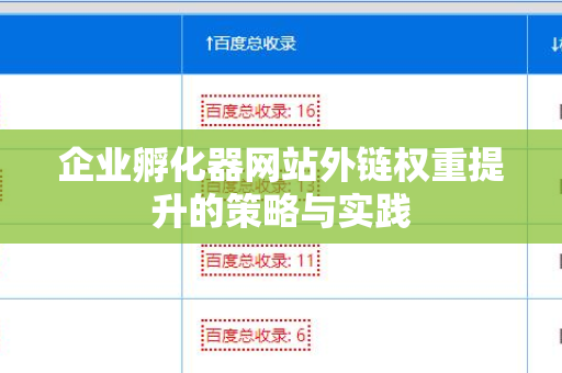 企业孵化器网站外链权重提升的策略与实践