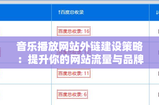 音乐播放网站外链建设策略：提升你的网站流量与品牌曝光