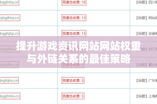 提升游戏资讯网站网站权重与外链关系的最佳策略