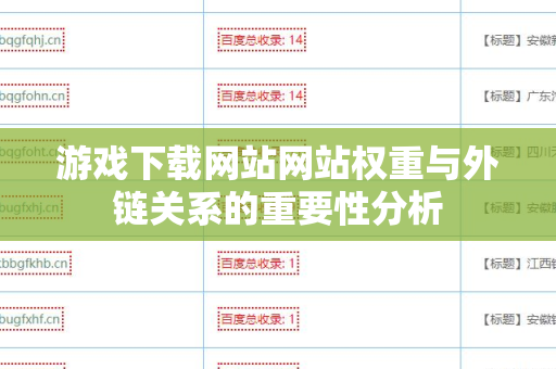游戏下载网站网站权重与外链关系的重要性分析