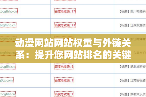 动漫网站网站权重与外链关系：提升您网站排名的关键因素