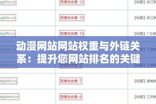 动漫网站网站权重与外链关系：提升您网站排名的关键因素