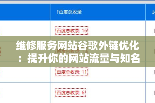 维修服务网站谷歌外链优化：提升你的网站流量与知名度