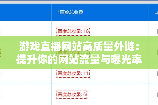 游戏直播网站高质量外链：提升你的网站流量与曝光率