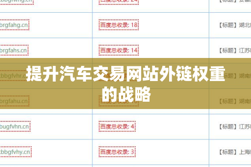 提升汽车交易网站外链权重的战略