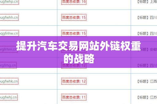 提升汽车交易网站外链权重的战略