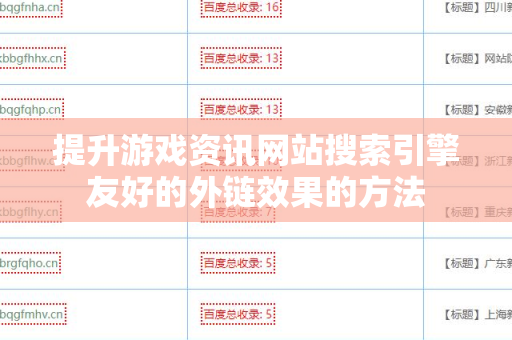 提升游戏资讯网站搜索引擎友好的外链效果的方法