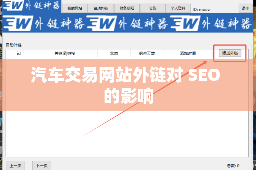 汽车交易网站外链对 SEO 的影响