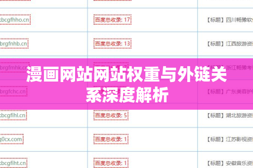 漫画网站网站权重与外链关系深度解析