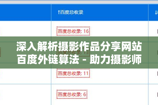 深入解析摄影作品分享网站百度外链算法 - 助力摄影师曝光