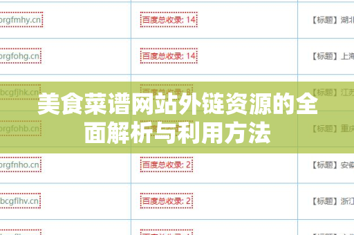 美食菜谱网站外链资源的全面解析与利用方法