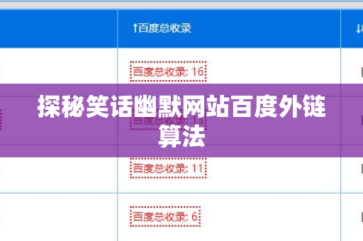 探秘笑话幽默网站百度外链算法