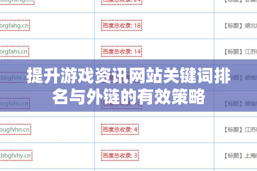 提升游戏资讯网站关键词排名与外链的有效策略