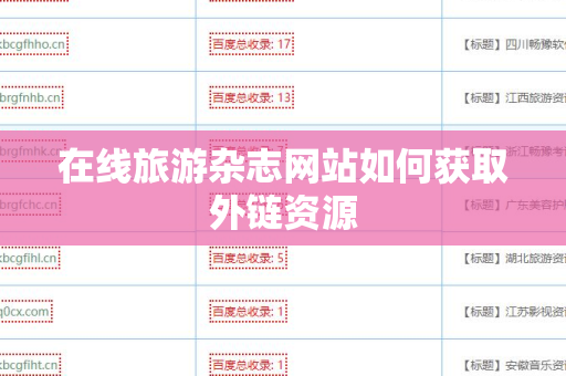 在线旅游杂志网站如何获取外链资源