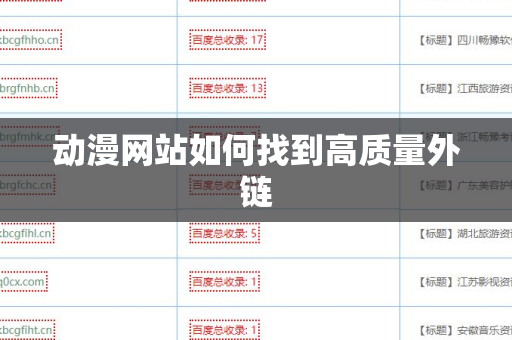 动漫网站如何找到高质量外链